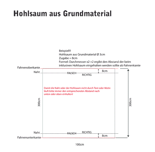 Angaben zum Hohlsaum Fahnen-Hohlsaum