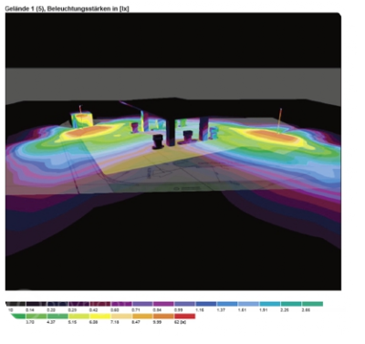 Tankstelle mit LED-Beleuchtung E-Tankstelle mit LED-Beleuchtung in Falschfarben