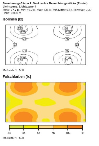 Reitplatzbeleuchtung Bleuchtung Reitplatrz 20x40m