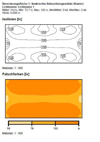 Lichttechnische Berechnung LZB Reitplatz