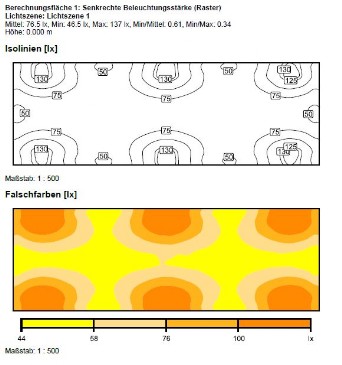LED-Flutlicht für Ihren Reitplatz Reitplatzbeleuchtung