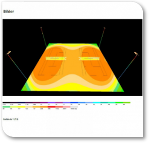 Lichttechnische Berechnung Flutlicht Tennisplatz 2-fach